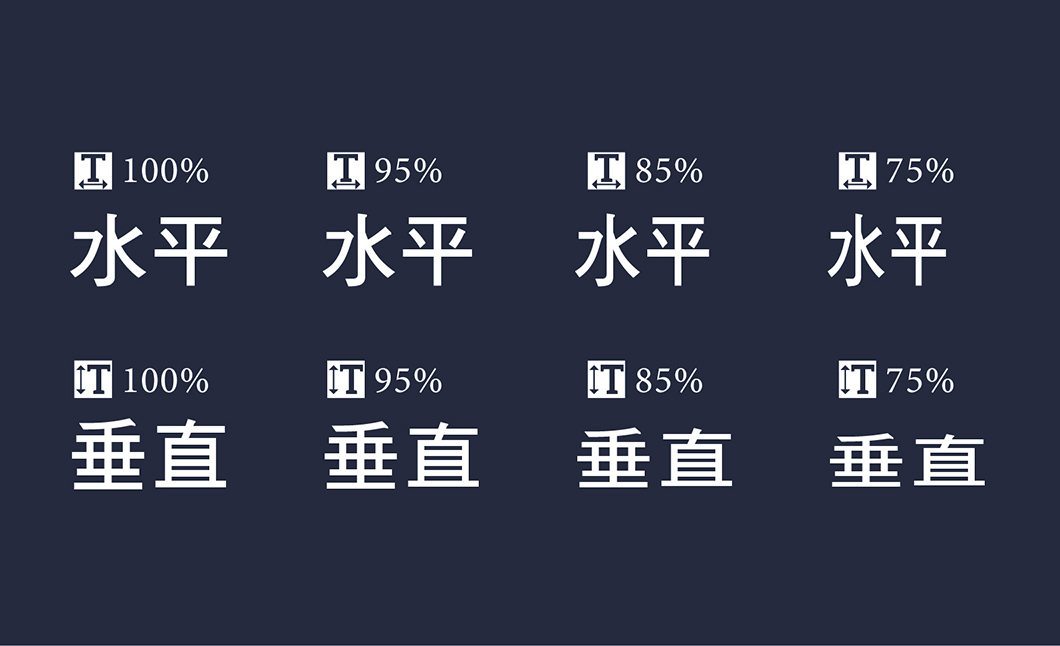 字級比例