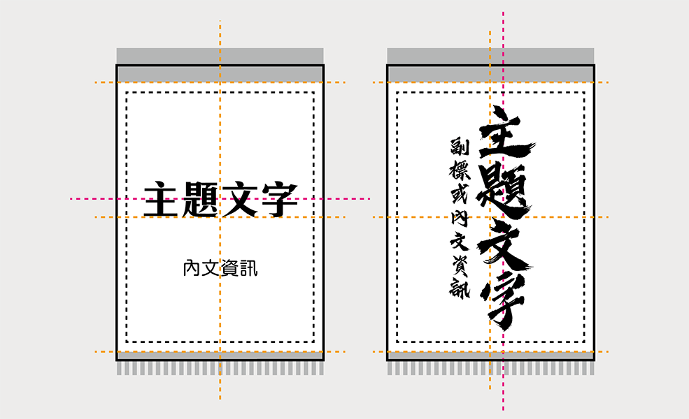 (2) 調整視覺平衡的排版